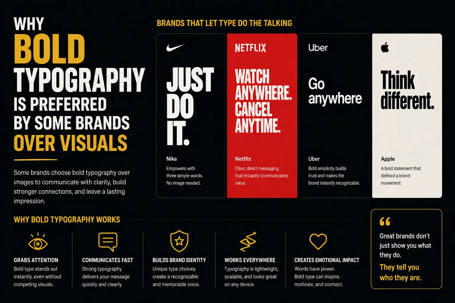 Why bold typography is preferred by some brands over visuals